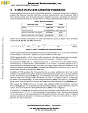 MPC8358VRADDDA datasheet.datasheet_page 4