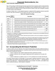 MPC8358VRADDDA datasheet.datasheet_page 6