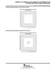 SM32C6711DGDPA16EP datasheet.datasheet_page 3