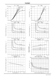 TIG056BF datasheet.datasheet_page 3