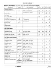 ISL6266AHRZ-T datasheet.datasheet_page 4