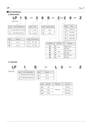 LP1S-16S-809-Z datasheet.datasheet_page 3