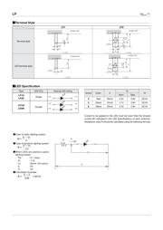 LP1S-16S-209-Z datasheet.datasheet_page 4