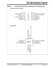 PIC18F13K22-I/SS 数据规格书 3