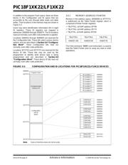 PIC18F14K22-E/ML datasheet.datasheet_page 6