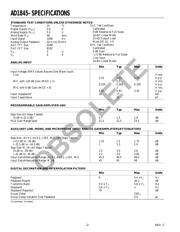 AD1845JST datasheet.datasheet_page 2