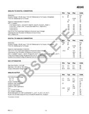 AD1845JST datasheet.datasheet_page 3