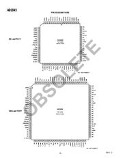 AD1845JST datasheet.datasheet_page 6