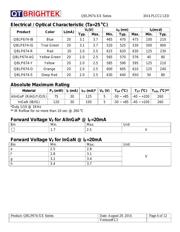 QBLP674-Y datasheet.datasheet_page 4