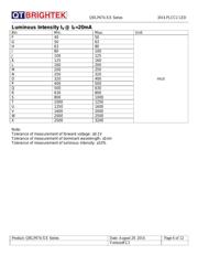 QBLP674-IB datasheet.datasheet_page 6