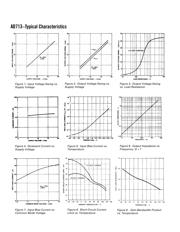 AD713 datasheet.datasheet_page 4