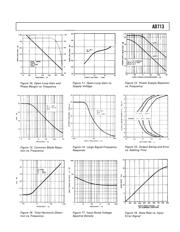 AD713 datasheet.datasheet_page 5