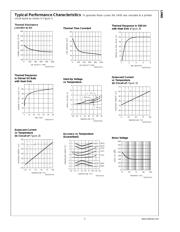 LM45CIM3X datasheet.datasheet_page 3