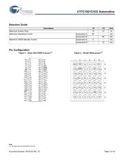 CY7C1021CV33-12VXE 数据规格书 3