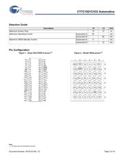 CY7C1021CV33-12ZSXE datasheet.datasheet_page 3