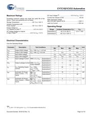 CY7C1021CV33-12ZSXE datasheet.datasheet_page 5