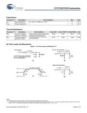 CY7C1021CV33-12ZSXE datasheet.datasheet_page 6