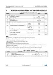 OA1ZHA22C datasheet.datasheet_page 4