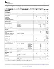 ADS8320E/2K5 datasheet.datasheet_page 5