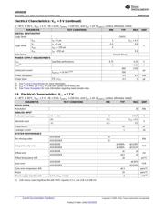 ADS8320E/250G4 datasheet.datasheet_page 6