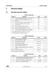 STGIPS30C60 datasheet.datasheet_page 5