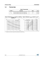 STGIPS30C60 datasheet.datasheet_page 6