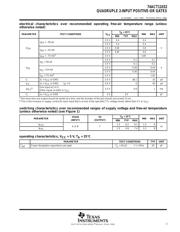 74ACT11032DR datasheet.datasheet_page 3