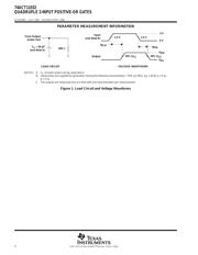 74ACT11032DR datasheet.datasheet_page 4