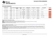 74ACT11032DR datasheet.datasheet_page 5