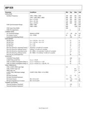 ADP1828HC-EVALZ datasheet.datasheet_page 4