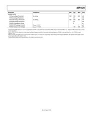 ADP1828HC-EVALZ datasheet.datasheet_page 5