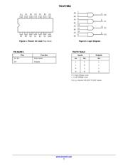 74LVC08 datasheet.datasheet_page 2