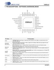 CS53L21-CNZ 数据规格书 6