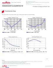 GRM55DR72J224KW01L datasheet.datasheet_page 3