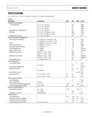 AD8058 datasheet.datasheet_page 4