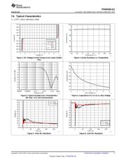 TPD6F002QDSVRQ1 datasheet.datasheet_page 5