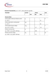 BUZ30A datasheet.datasheet_page 4