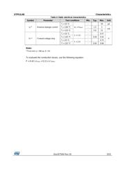 STPS1L60ZF datasheet.datasheet_page 3