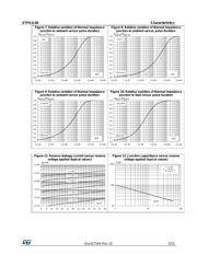 STPS1L60ZF datasheet.datasheet_page 5