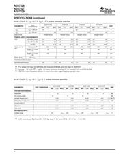 ADS7829IDRBRG4 datasheet.datasheet_page 4