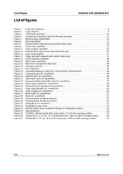 NAND01GW3B2CN6E datasheet.datasheet_page 6