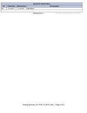 ADUM5200ARWZ datasheet.datasheet_page 3