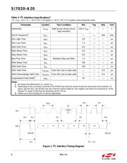 SI7020-A20-IMR datasheet.datasheet_page 6