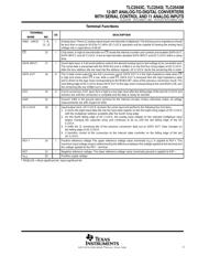 TLC2543CDW datasheet.datasheet_page 3