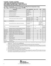 TLC2543CDW datasheet.datasheet_page 6