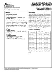 CD74HCT259ME4 datasheet.datasheet_page 1