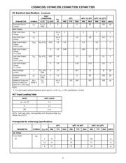 CD74HCT259ME4 datasheet.datasheet_page 4