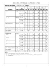 CD74HCT259ME4 datasheet.datasheet_page 6