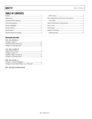 ADG772BCPZ-1REEL datasheet.datasheet_page 2