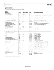 ADG772BCPZ-1REEL datasheet.datasheet_page 3